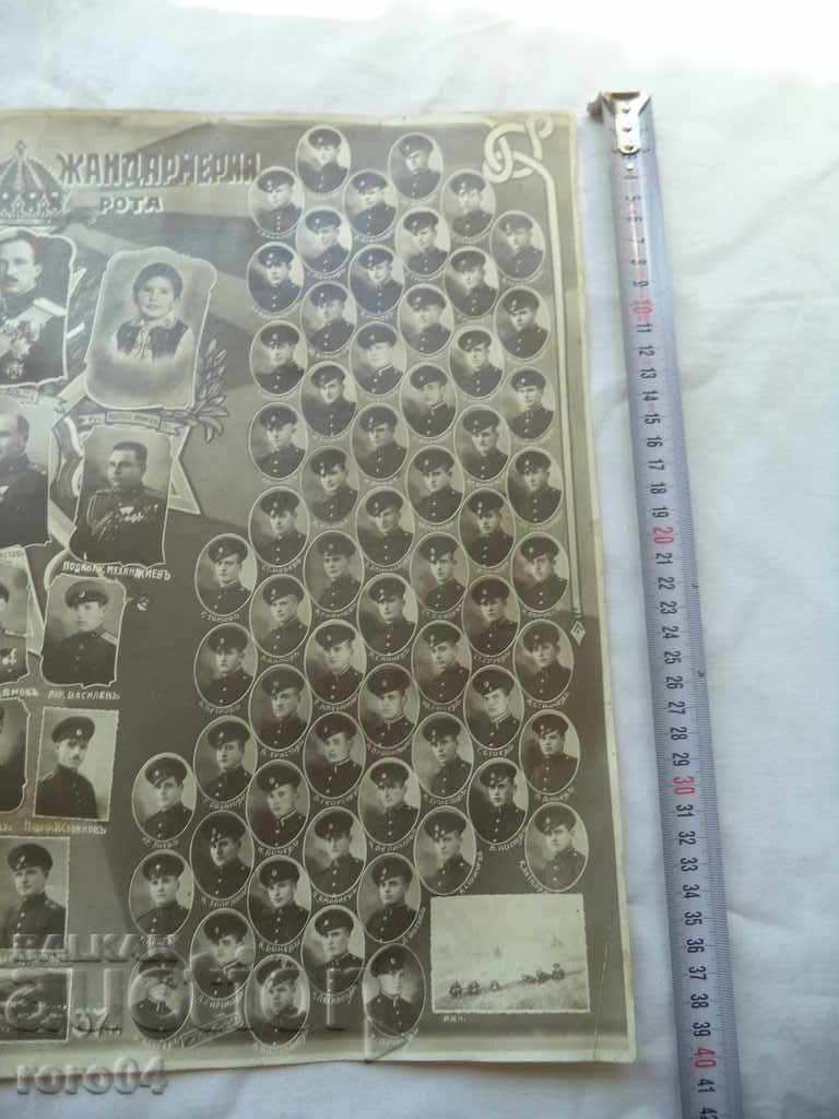 Delivery of TARNOVO DISTRICT GENDARMERIE - 1937