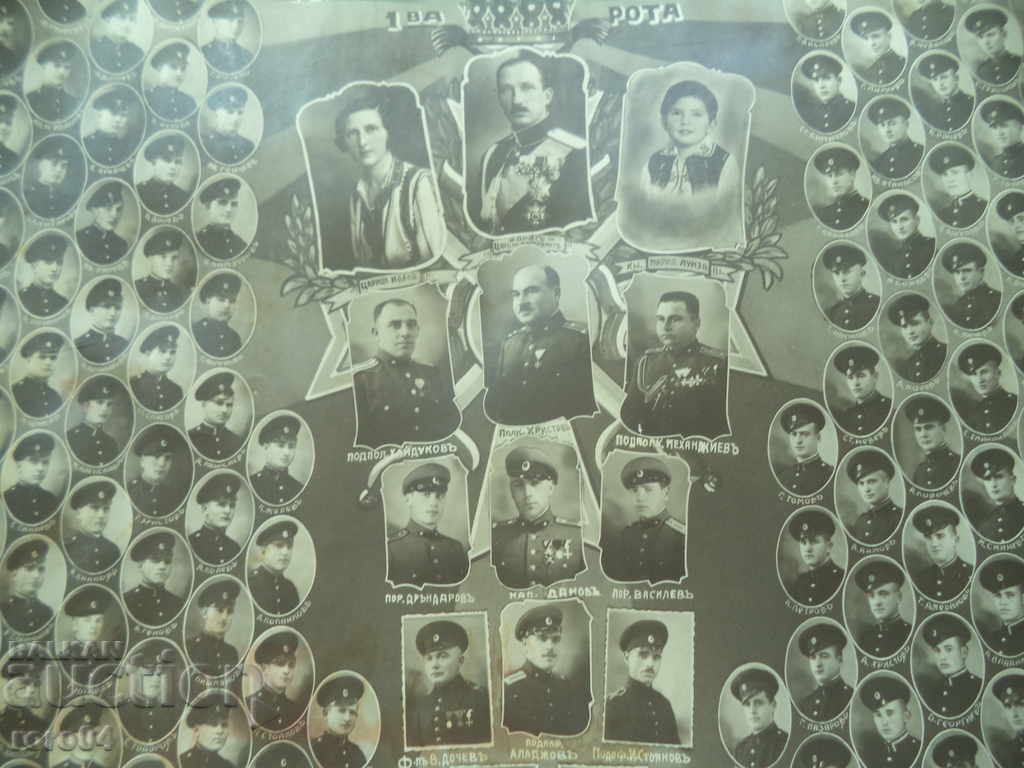 TARNOVO DISTRICT GENDARMERIE - 1937 - 6