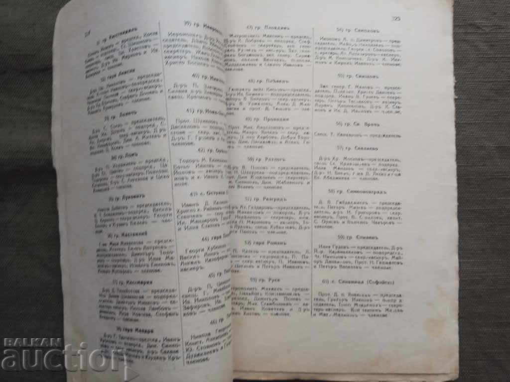 Notices of the Bulgarian Red Cross Society 1931 with price 30.00 BGN | € 15.34