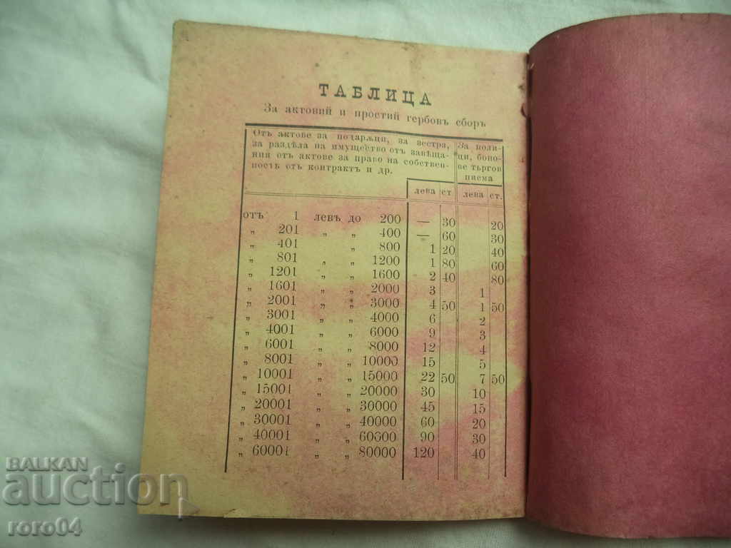 ΡΩΣΙΚΟ ΗΜΕΡΟΛΟΓΙΟ 1897 RRR - 6