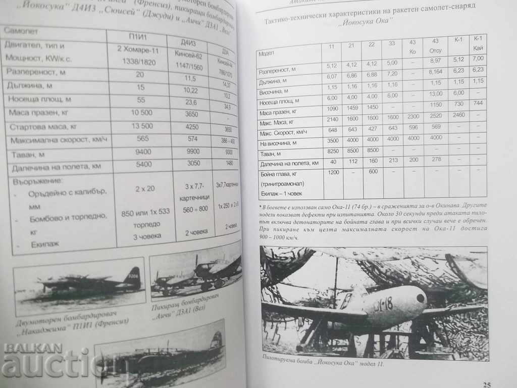 Kamikaze - Anastas Anastasov 2001 with price 10.00 BGN | € 5.11 Kamikaze - Anastas Anastasov 2001 with price 10.00 BGN | € 5.11