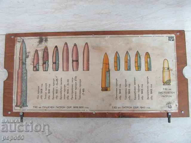 DESCRIEREA PLĂCII DIN CUTIE DE COMANDAT UNIVERSAL "UKS-2" cu preț 10.00 BGN | € 5.11 DESCRIEREA PLĂCII DIN CUTIE DE COMANDAT UNIVERSAL "UKS-2" cu preț 10.00 BGN | € 5.11