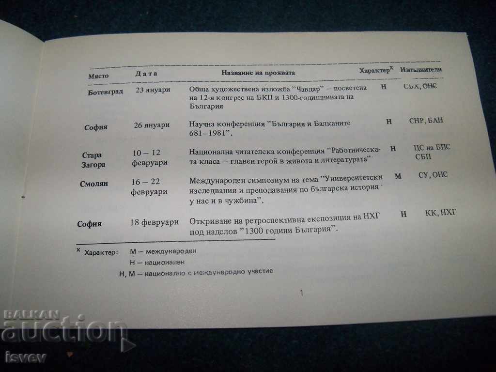 Delivery of Calendar plan for celebrating 1300 years of Bulgaria from 1981. Delivery of Calendar plan for celebrating 1300 years of Bulgaria from 1981.