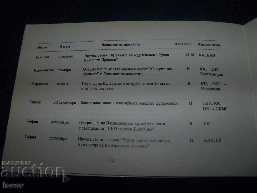 Calendar plan for celebrating 1300 years of Bulgaria from 1981. - 6 Calendar plan for celebrating 1300 years of Bulgaria from 1981. - 6