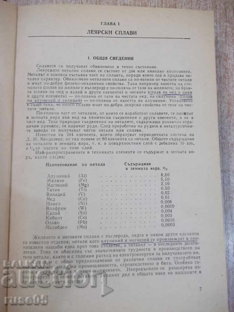 Auction Book "Foundry Guide - Abram Lipnitsky" - 360 pages. Auction Book "Foundry Guide - Abram Lipnitsky" - 360 pages.
