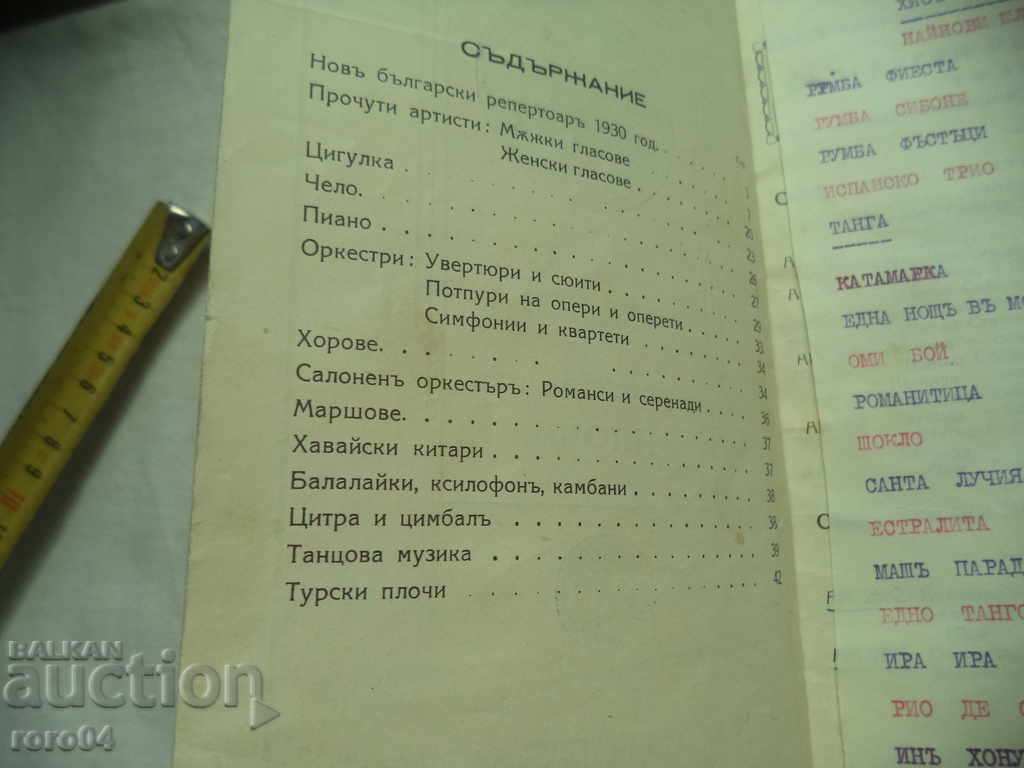 Παράδοση ΚΑΤΑΛΟΓΟΣ ΚΑΛΛΙΤΕΧΝΙΚΩΝ ΠΙΑΤΩΝ - 1930