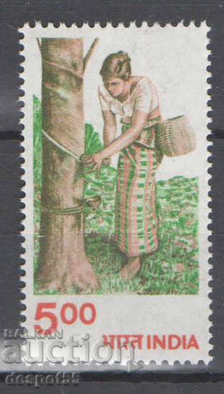 1980-83. India. Agricultural products.