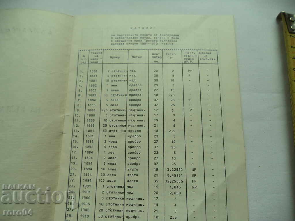 CATALOG OF BULGARIAN COINS AND BANKNOTES with price € 5.99 | 11.72 BGN