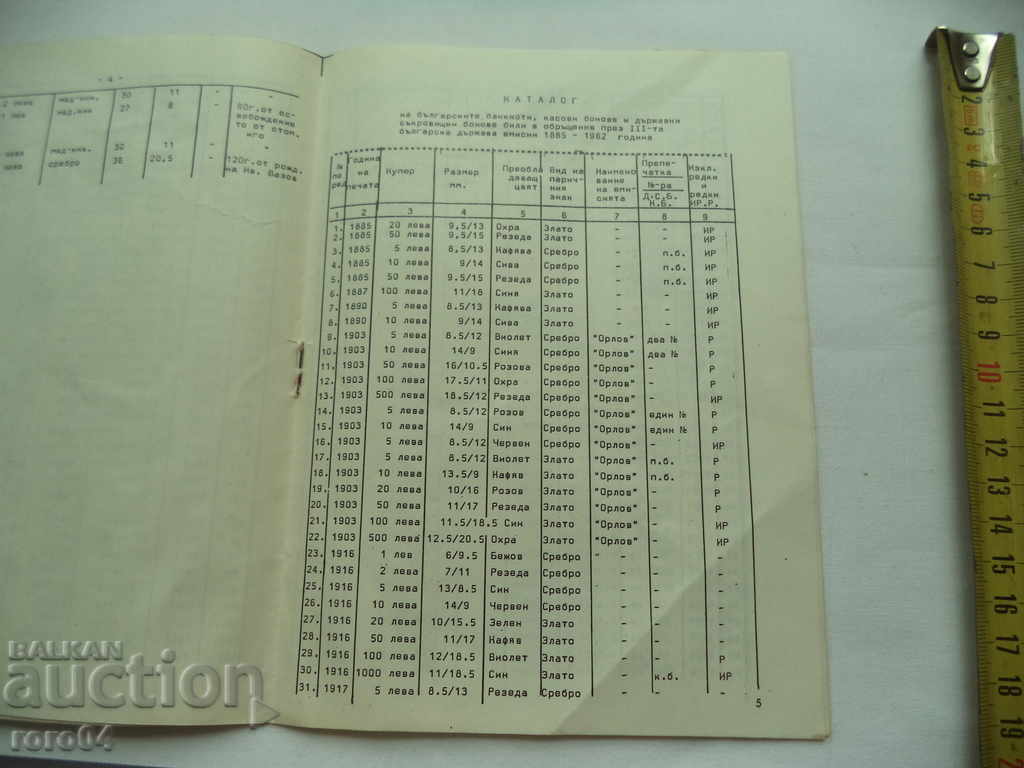 Delivery of CATALOG OF BULGARIAN COINS AND BANKNOTES