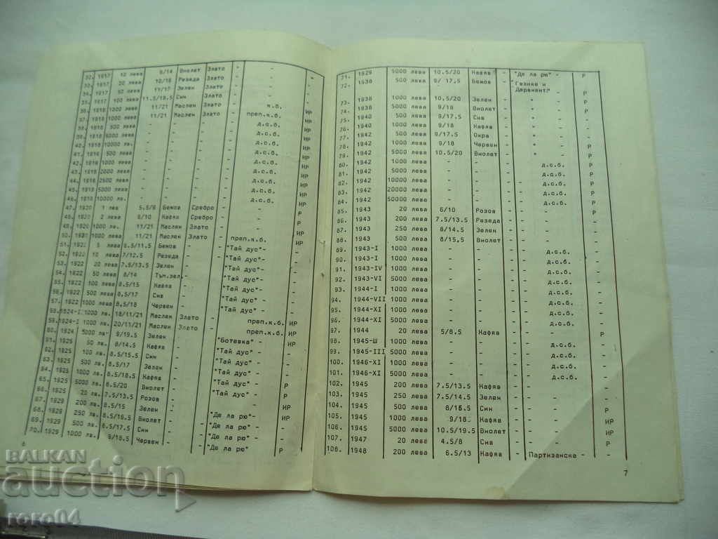 CATALOG OF BULGARIAN COINS AND BANKNOTES - 5