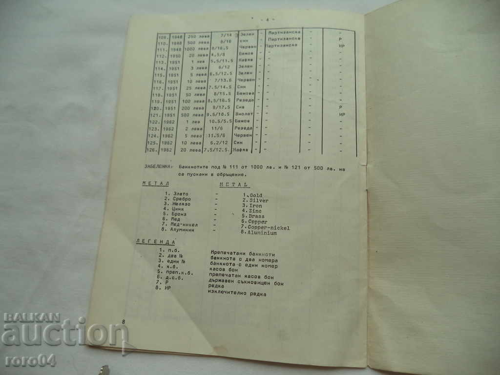 CATALOG OF BULGARIAN COINS AND BANKNOTES - 6