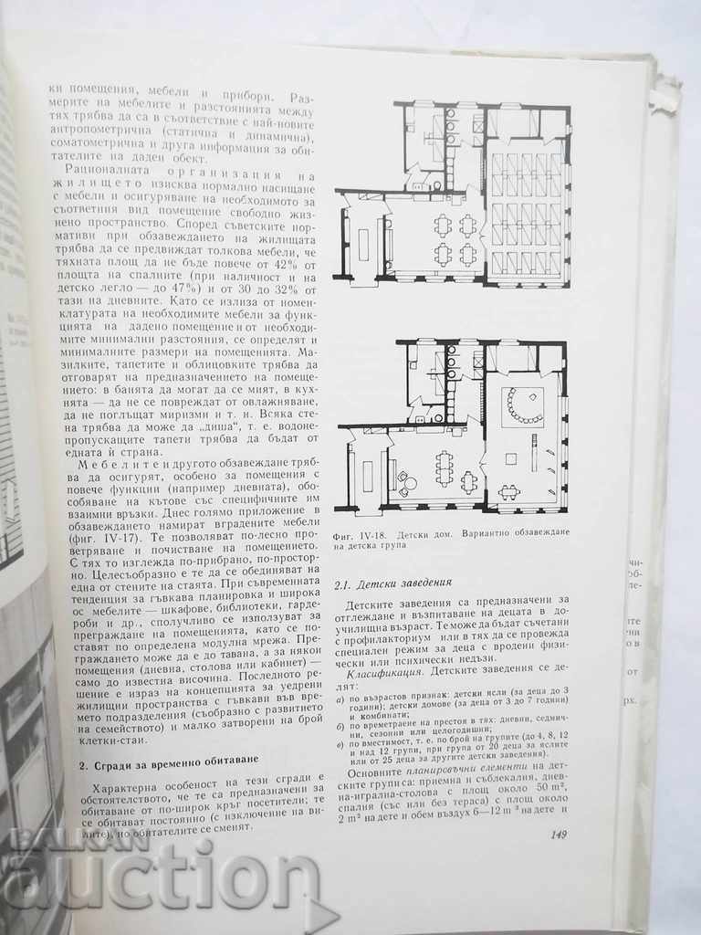 Auction Architecture of industrial and civil buildings K. Kostov Auction Architecture of industrial and civil buildings K. Kostov