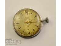 Механизъм на СЛАВА -  работи