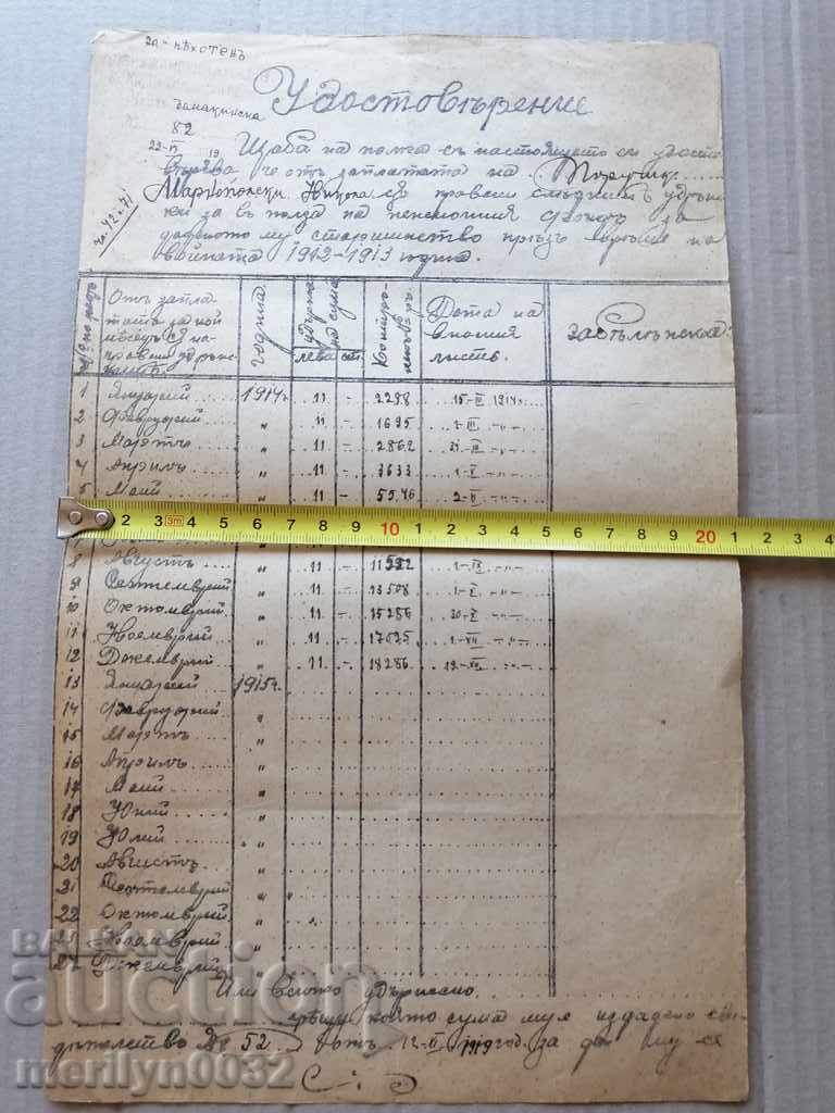 Delivery of Old military document Certificate Delivery of Old military document Certificate