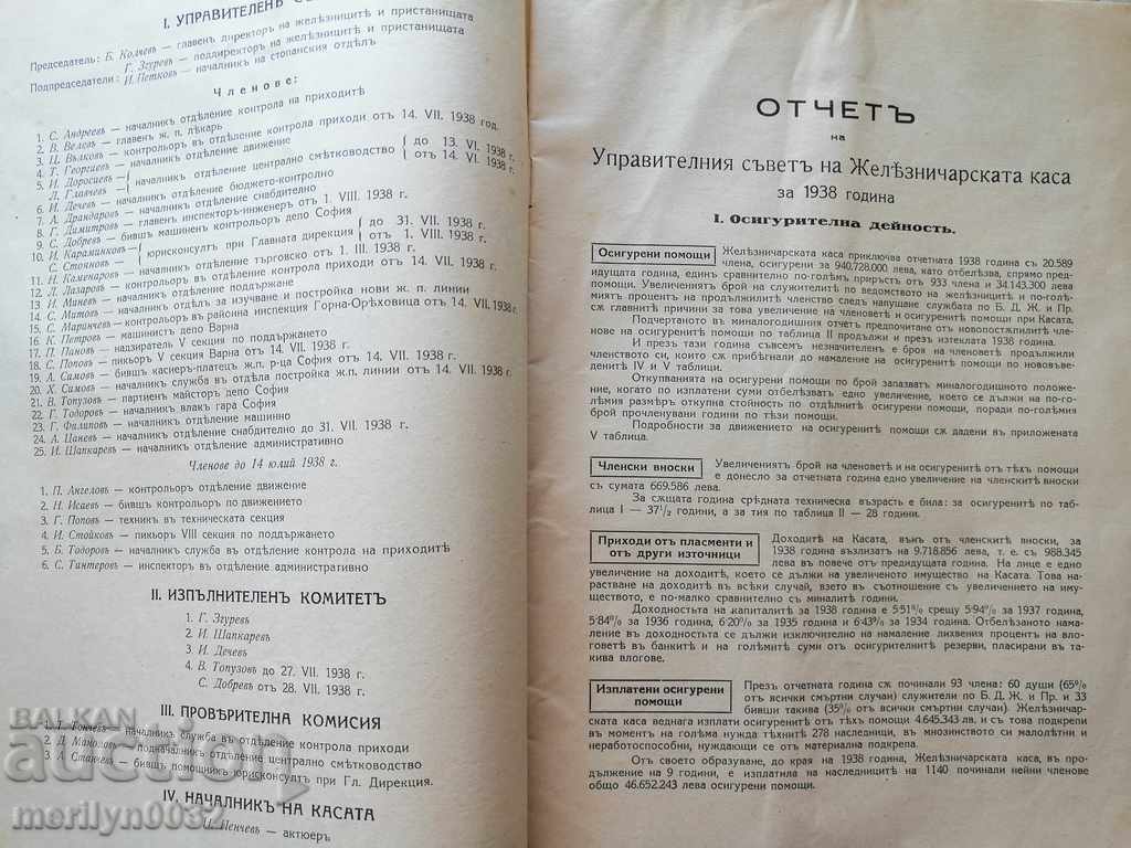 Delivery of Report of the Railway Fund 1939 booklet, document Delivery of Report of the Railway Fund 1939 booklet, document