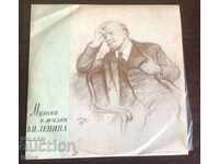 The music in Lenin's life - the middle plate