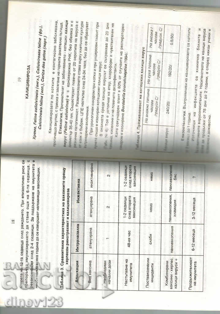 Доставка на ИНФЕКЦИОЗНИ БОЛЕСТИ ПРИ КОТКАТА - И. ДИМОВ