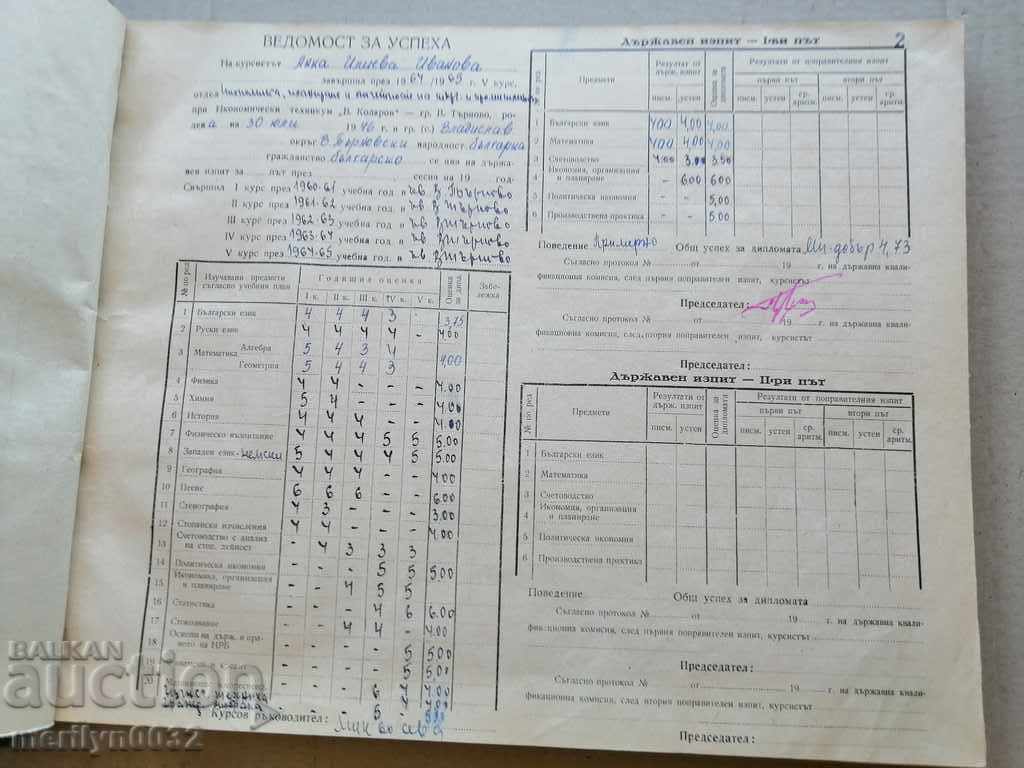Delivery of Book Statement of Success of High School Students 1964-65 People's Republic of Bulgaria Delivery of Book Statement of Success of High School Students 1964-65 People's Republic of Bulgaria