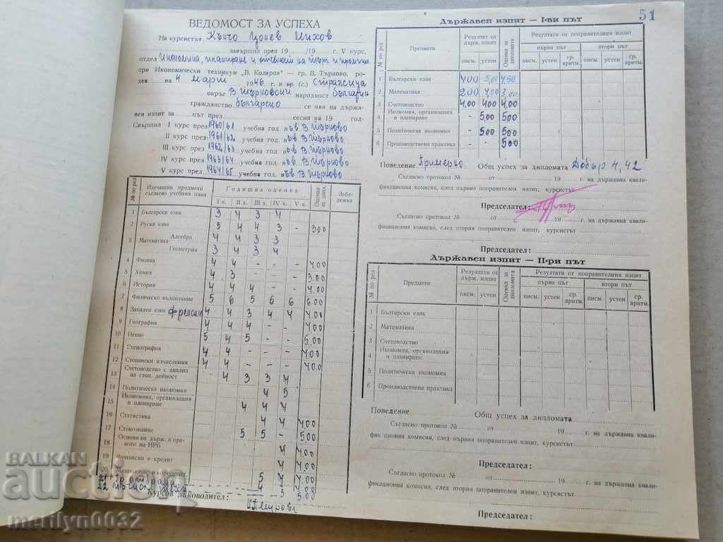 Book Statement of Success of High School Students 1964-65 People's Republic of Bulgaria - 5 Book Statement of Success of High School Students 1964-65 People's Republic of Bulgaria - 5