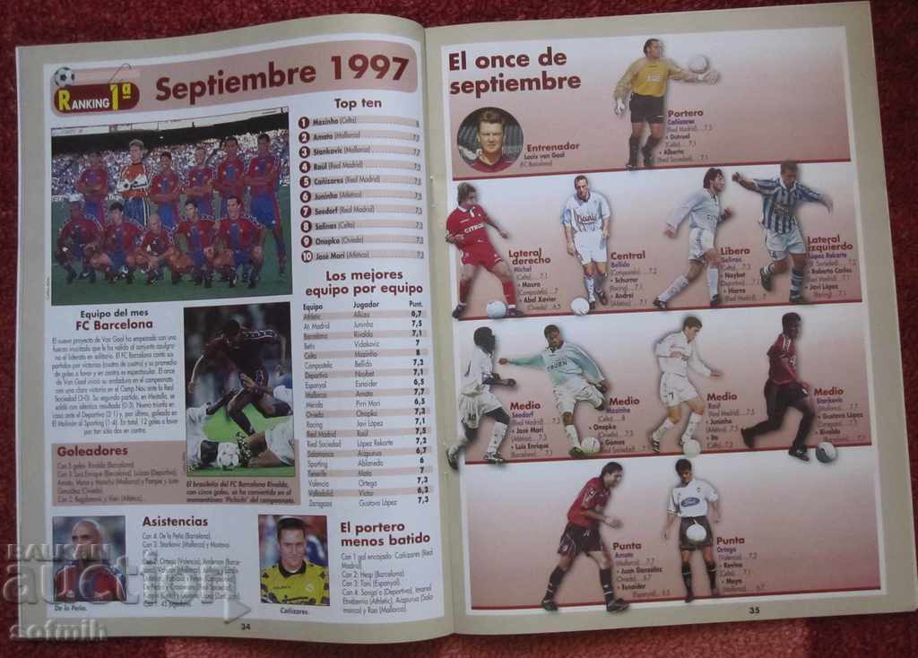 Delivery of football magazine Don balloon 1997