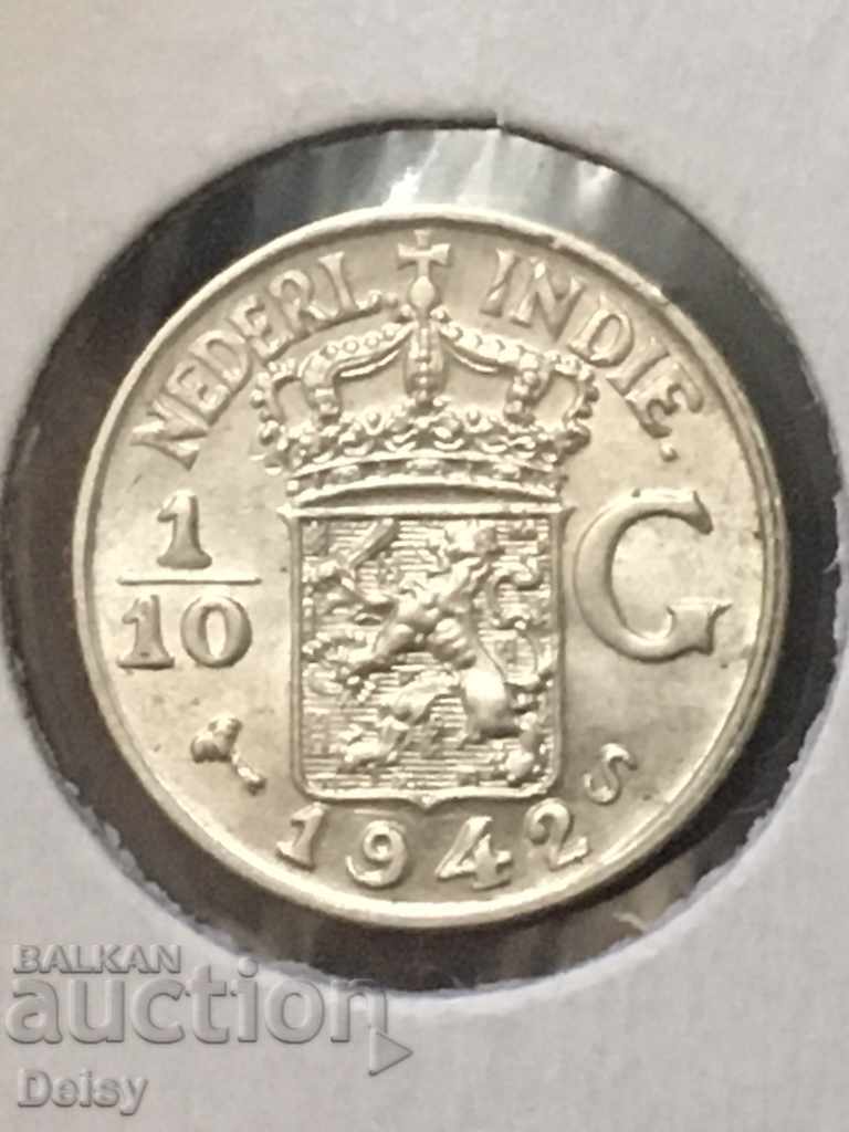 Ολλανδική Ινδία 1/10 φιορίνι 1942 S - UNC!