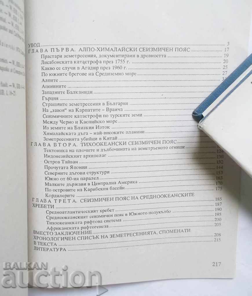 Delivery of World Earthquake Catastrophes - Snezhina Ryzhkova 1996 Delivery of World Earthquake Catastrophes - Snezhina Ryzhkova 1996