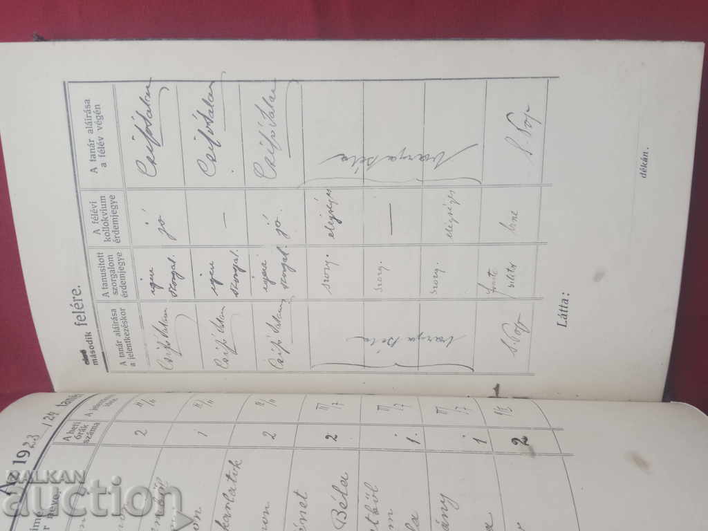 Delivery of Student book Leckekönyv Kolozsvar 1922-4 Bizonyitvany