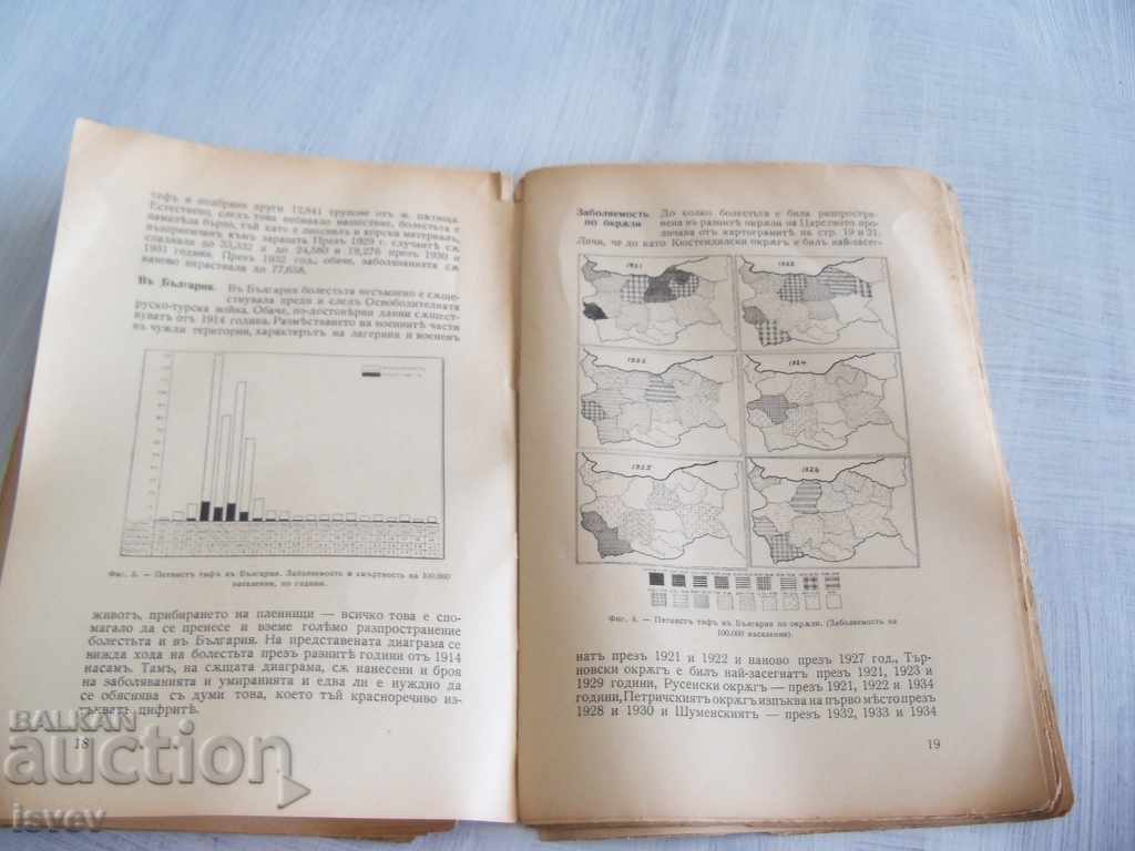 Auction "Typhoid fever and lice" author Dr. P. E. Weber, 1935. Auction "Typhoid fever and lice" author Dr. P. E. Weber, 1935.