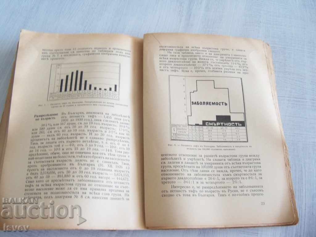 Delivery of "Typhoid fever and lice" author Dr. P. E. Weber, 1935. Delivery of "Typhoid fever and lice" author Dr. P. E. Weber, 1935.