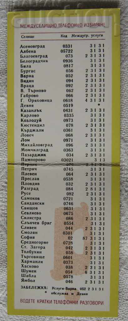 Delivery of POSTAL MESSAGES CODES 1984 CALENDAR