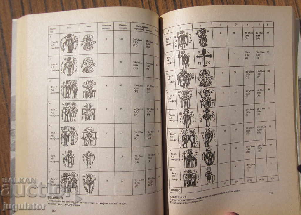book catalog of coins and money circulation in Tarnovo - 6 book catalog of coins and money circulation in Tarnovo - 6