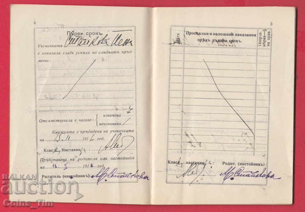 251137/1915 Third Sofia Folk Girls' High School - 5 251137/1915 Third Sofia Folk Girls' High School - 5