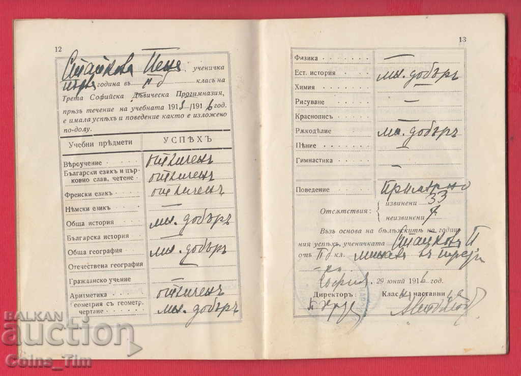 251137/1915 Third Sofia Folk Girls' High School - 6 251137/1915 Third Sofia Folk Girls' High School - 6