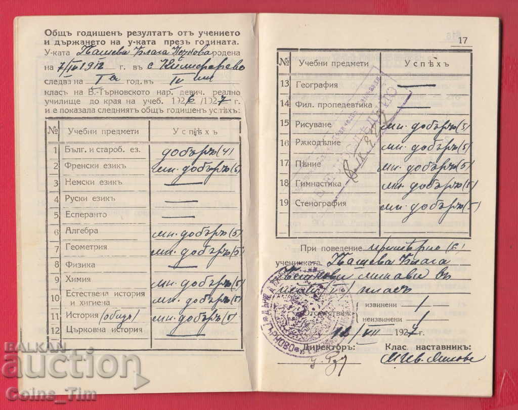 251140/1926 Veliko Tarnovo - Folk girls' real school - 5 251140/1926 Veliko Tarnovo - Folk girls' real school - 5