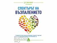 Το φάσμα της φλεγμονής