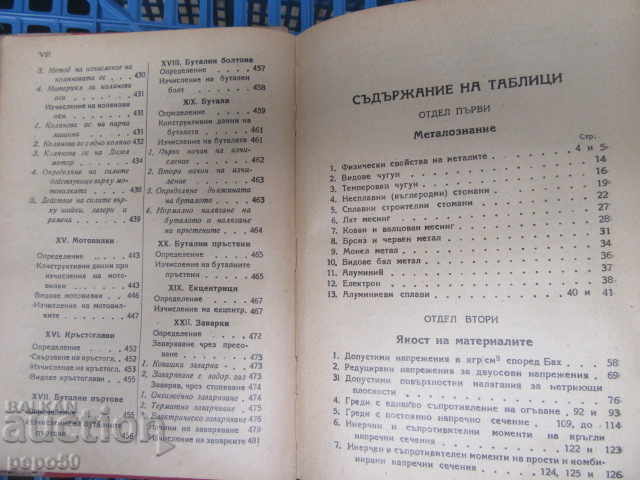 MACHINE MANUAL - 1946 - 7