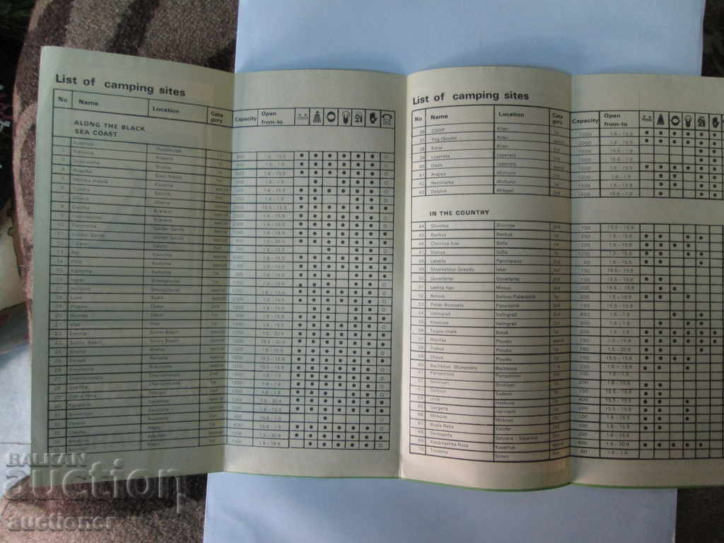 СОЦ. НОСТАЛГИЯ, ДИПЛЯНА КЪМПИНГИ В БЪЛГАРИЯ-БАЛКАНТУРИСТ с цена 10.00 лв. | € 5.11 СОЦ. НОСТАЛГИЯ, ДИПЛЯНА КЪМПИНГИ В БЪЛГАРИЯ-БАЛКАНТУРИСТ с цена 10.00 лв. | € 5.11