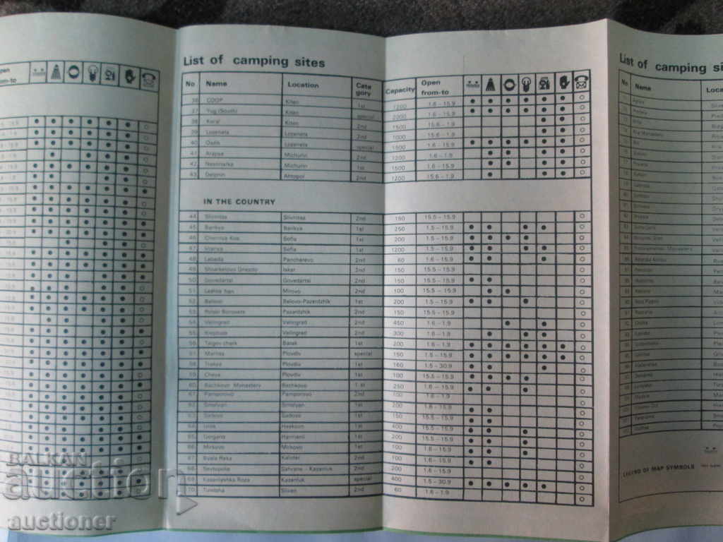 Аукцион СОЦ. НОСТАЛГИЯ, ДИПЛЯНА КЪМПИНГИ В БЪЛГАРИЯ-БАЛКАНТУРИСТ Аукцион СОЦ. НОСТАЛГИЯ, ДИПЛЯНА КЪМПИНГИ В БЪЛГАРИЯ-БАЛКАНТУРИСТ