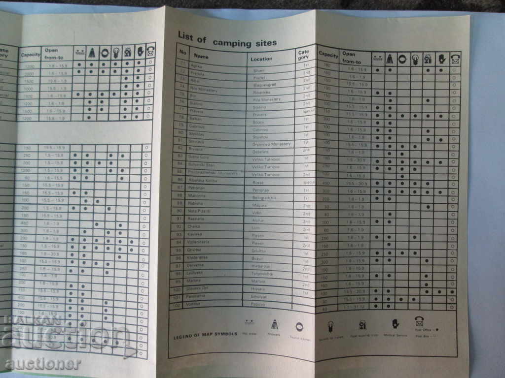 Доставка на СОЦ. НОСТАЛГИЯ, ДИПЛЯНА КЪМПИНГИ В БЪЛГАРИЯ-БАЛКАНТУРИСТ Доставка на СОЦ. НОСТАЛГИЯ, ДИПЛЯНА КЪМПИНГИ В БЪЛГАРИЯ-БАЛКАНТУРИСТ