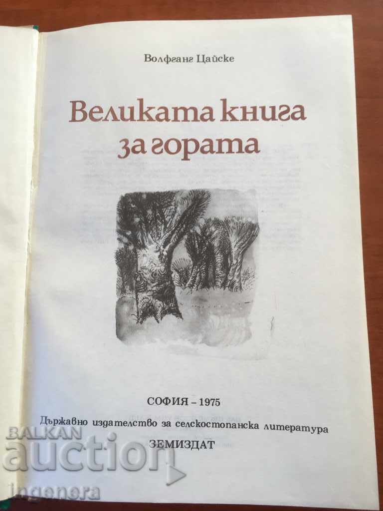 BOOK OF THE FOREST-1975 with price 5.00 BGN | € 2.56 BOOK OF THE FOREST-1975 with price 5.00 BGN | € 2.56