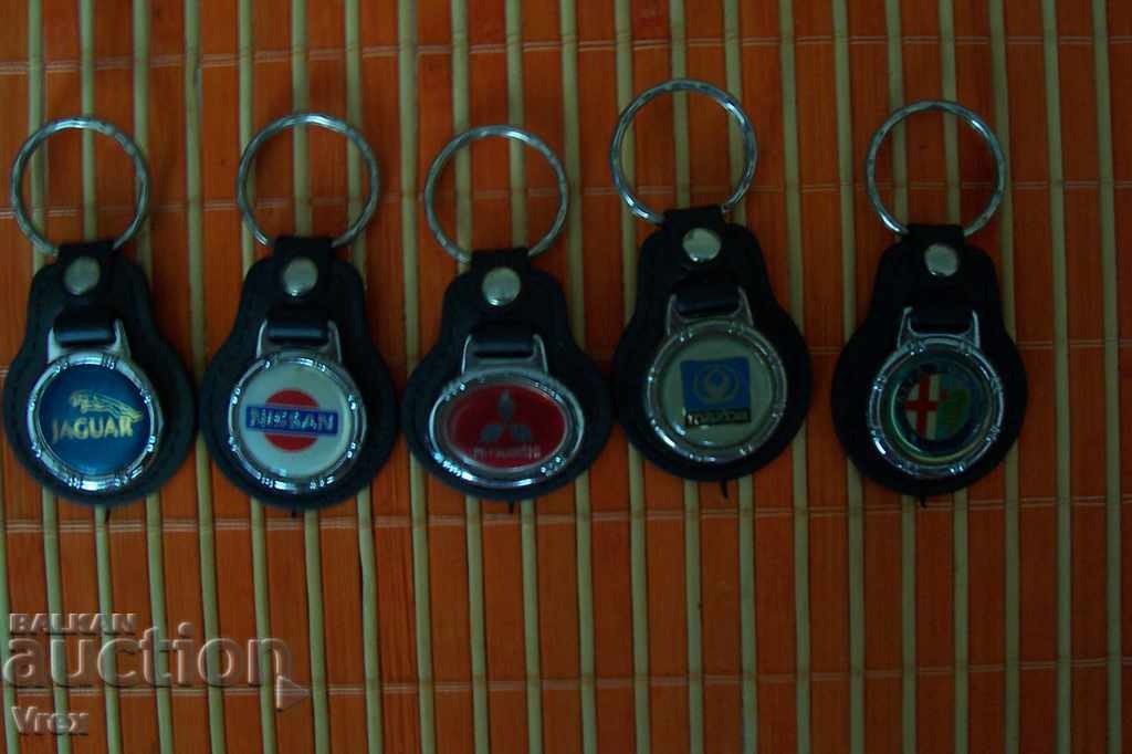 Auction Key holders Auction Key holders