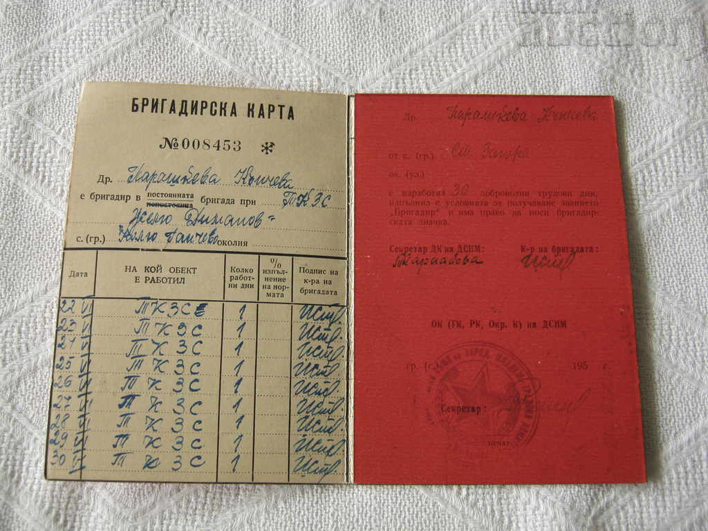DSNM BRIGADE CARD OF TKZS "J. DIMANOV" 195 ... with price 5.00 BGN | € 2.56 DSNM BRIGADE CARD OF TKZS "J. DIMANOV" 195 ... with price 5.00 BGN | € 2.56