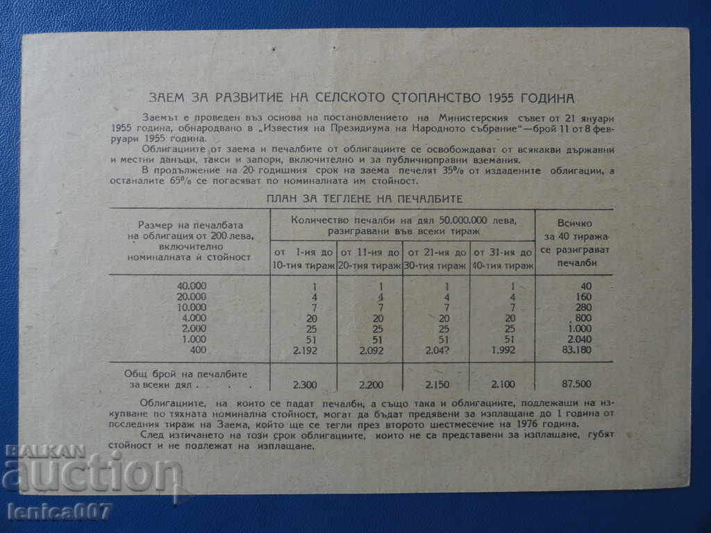 Bulgaria 1955 - BGN 20 AUNC with price 16.00 BGN | € 8.18