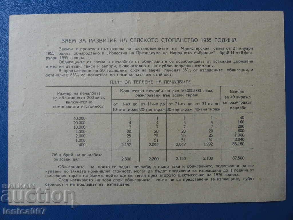 Delivery of Bulgaria 1955 - BGN 20 AUNC