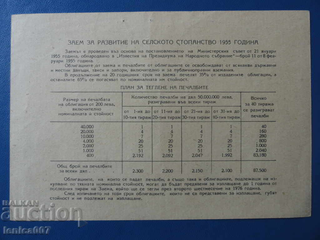 Bulgaria 1955 - BGN 20 AUNC - 6