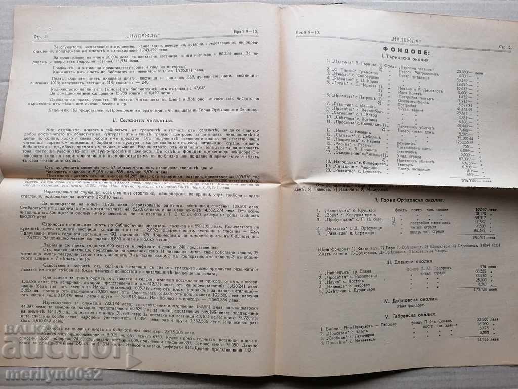 Old newspaper Nadezhda Veliko Tarnovo 1928 - 5 Old newspaper Nadezhda Veliko Tarnovo 1928 - 5