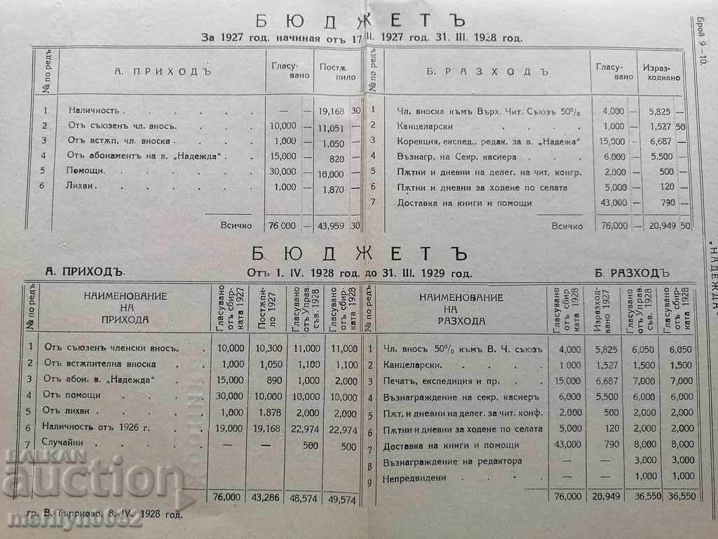 Old newspaper Nadezhda Veliko Tarnovo 1928 - 6 Old newspaper Nadezhda Veliko Tarnovo 1928 - 6