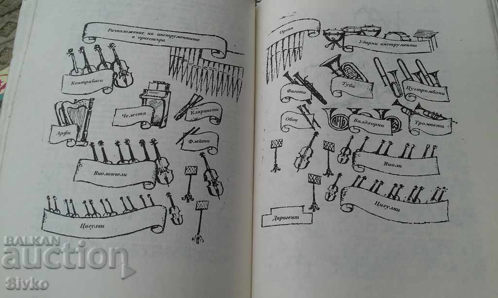 Delivery of The magical world of music first edition Delivery of The magical world of music first edition