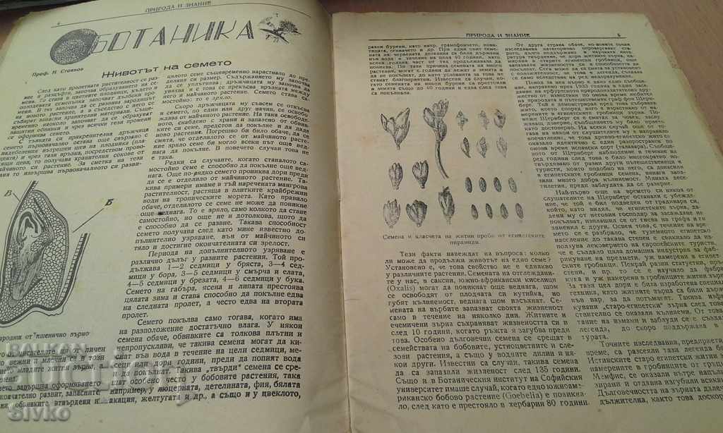 Παράδοση Περιοδικό Nature and Knowledge Μάρτιος 1948