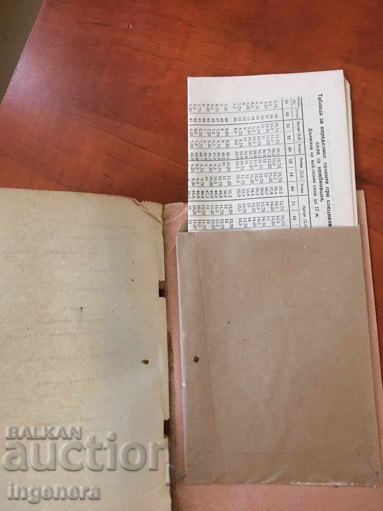 BOOK OF COMPETITIVE RULES IN SKI SPORT-1951 with price 6.00 BGN | € 3.07 BOOK OF COMPETITIVE RULES IN SKI SPORT-1951 with price 6.00 BGN | € 3.07